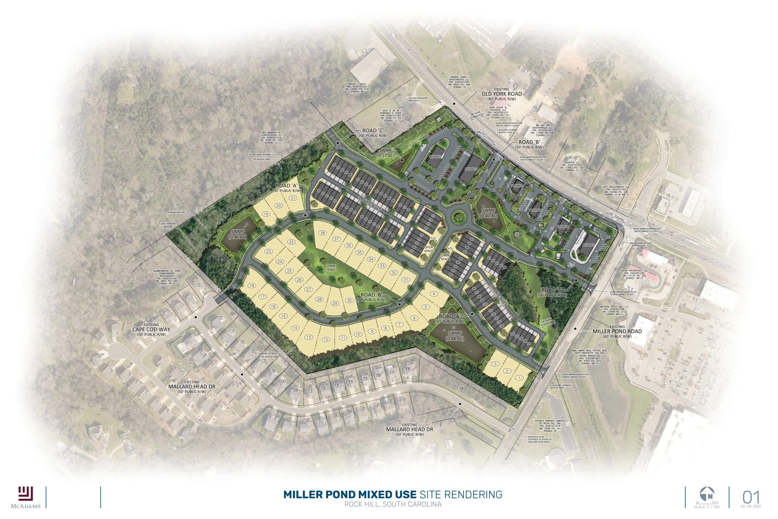 Rise Partners Miller Pond Rendering